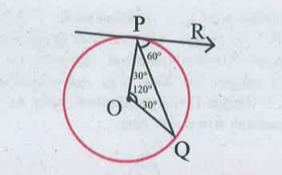 படத்தில் உள்ளவாறு O வை மையமாகக் கொண்ட வட்டத்தின் தொடுகோடு PR எனில் / POQ ஆனது ?