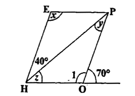 The adjacent figure HOPE is a parallelogram. Find the angle measure x, y and z. State the properties you use to find them.