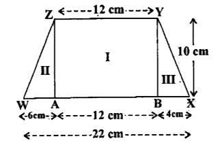 If h = 10 cm, c=6 cm, b= 12 cm, d=4 cm, find the values of each of its parts separately and add to find the area WXYZ. Verify it by putting the values of h, a and b in the expression (h(a+b))/(2)