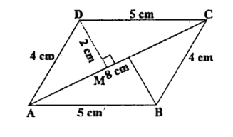 Find the area of the following quadrilaterals (Fig.)