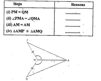 In fig DeltaAMP ~=DeltaAMQ Give reason for the followingsteps.