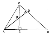 In Fig., altitudes AD and CE of triangleABC intersect each other at the point P. Show that:   (i) triangleAEP ~ triangleCDP   (ii) triangleABD ~ triangleCBE   (iii) triangleAEP ~ triangleADB  (iv) trianglePDC ~ triangleBEC