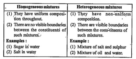 distinguish between homogeneous and heterogeneous