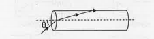 A transparent solid cylindrical rod has a refractive index of frac(2)(sqrt3). Itis surrounded by air. A light ray is incident at the mid-point of one end of the rod as shown in the figure.      The incident angle theta for which the light ray grazes along the wall of the rod is