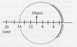 A spherical mirror is obtained as shown in the figure from a hollow glass sphere. If an object is positioned in front of the mirror, what will be the nature and magnification of the image of the object? (Figure drawn as schematic and not to scale)