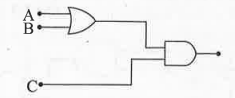 To get an output 1 from the circuit shown in the figure, the input must be