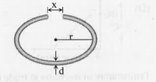 A cylindrical metal rod of length L0 is shaped into a ring with a small wap as shown. On heating the system