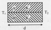 Two rods A and B of different materials are welded together shown in figure. Their thermal conductivities are K1 and K2. The thermal conductivity of the composite rod will be: