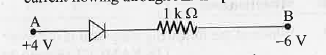 consider the junction diode as ideal. The value of current flowin g through AB is