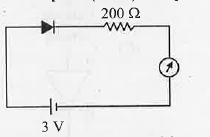 the reading of the ammeter for a silicon diode in the given circuit is :