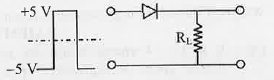 if in a p-n junction ,  a square input signal of 10 V is applied as shown  then output acrioss R1 will be :