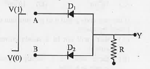 the circuit below represents a