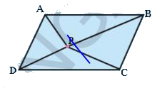 P is a point in the interior of a parallelogram ABCD. Show that       ar (Delta APD) + ar ( DeltaPBC) = ar ( DeltaAPB) + ar (DeltaPCD)