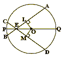 If two intersecting chords of a circle make equal angles with diameter passing through their point of intersection, prove that the chords are equal.