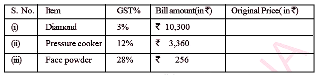 If GST is included in the price, find the actual price of each of the following.