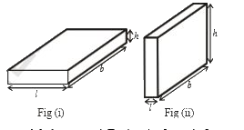 If we change the position of cuboid from  (Fig. (i) to Fig. (ii) do the lateral surface areas become equal?