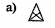 What do the following symbols show?