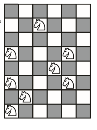 In how many ways can one place 4 rooks on a chessboard so that they do not  threaten each other? - Quora