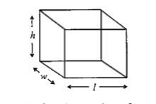 The adjacent figure shows a rectangular prism of length l units, width w units and height h units.      The formula for the total surface area of the rectangular prism is