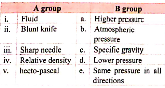 Match the following :