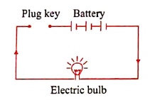 Question based on diagram :   Correct and complete the following circuit diagram .:
