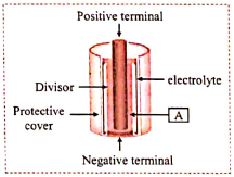 Answer the following :   Answer the following questions based on given diagram :   Which metals acts as positive terminal of the cell ? :