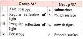 Match the following :   Match group 'A' with group 'B' :