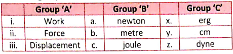 Match the following :   From the groups B and C  , choose the proper words , for each of the words in group A .: