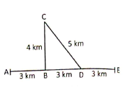 Solve the following questions :   Observe the figure and answer the questions :   sachin and sameer started on a motorbike from place A, took the turn at B , did a task at C , travelled by the route CD to D and the went on to E . Altogether , they took one hour for this journey :   find out   the actual distance traversed by them: