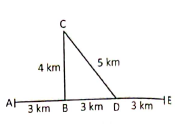 Solve the following questions :   Observe the figure and answer the questions :   sachin and sameer started on a motorbike from place A, took the turn at B , did a task at C , travelled by the route CD to D and the went on to E . Altogether , they took one hour for this journey :   find out   the displacement from A to E .: