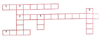 Solve the following crossword :    Across :  Increase in velocity causes ………….: