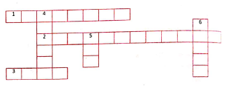 Solve the following crossword :     Down :  …………  is measured by acceleration produced due to it ..: