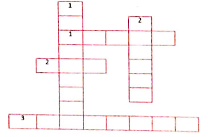 Solve the following crossword puzzle. :  Across:   Thermos flask was invented by scientist ……………… in 1892.