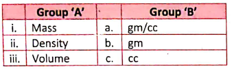 Match the following :   Match the fundamental quantities given in group 'A' with their units given in group 'B'.: