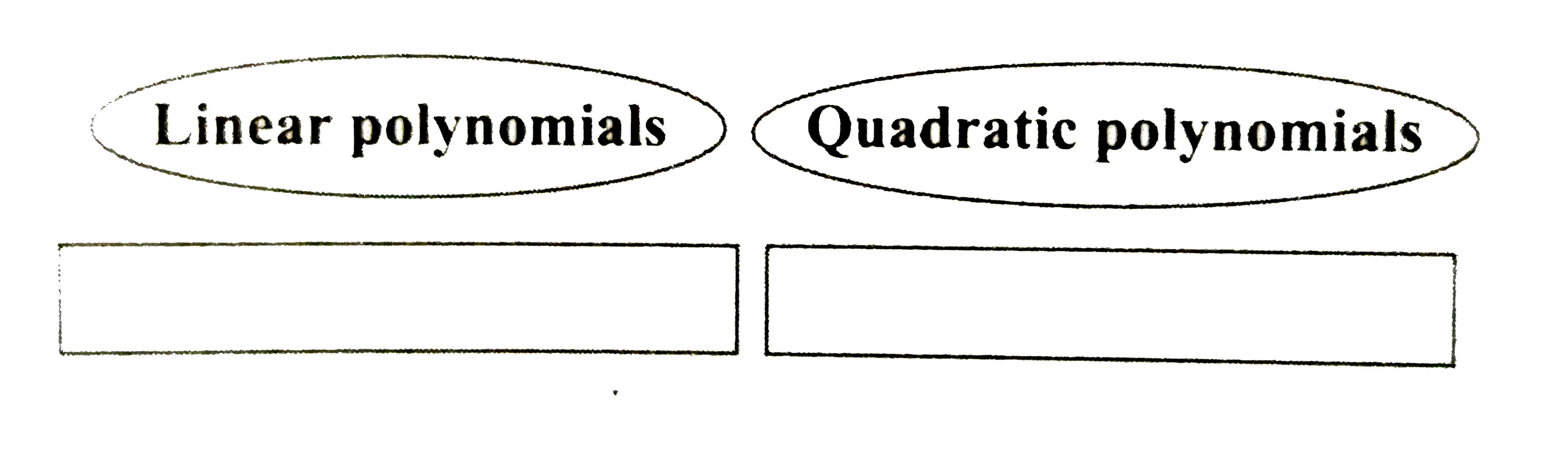 Complete the following activities.   (i) Classify the following polynominals as linear and quadratic polynominals:   8x-1, 3x^2, 5x^2+3x+2, x-2