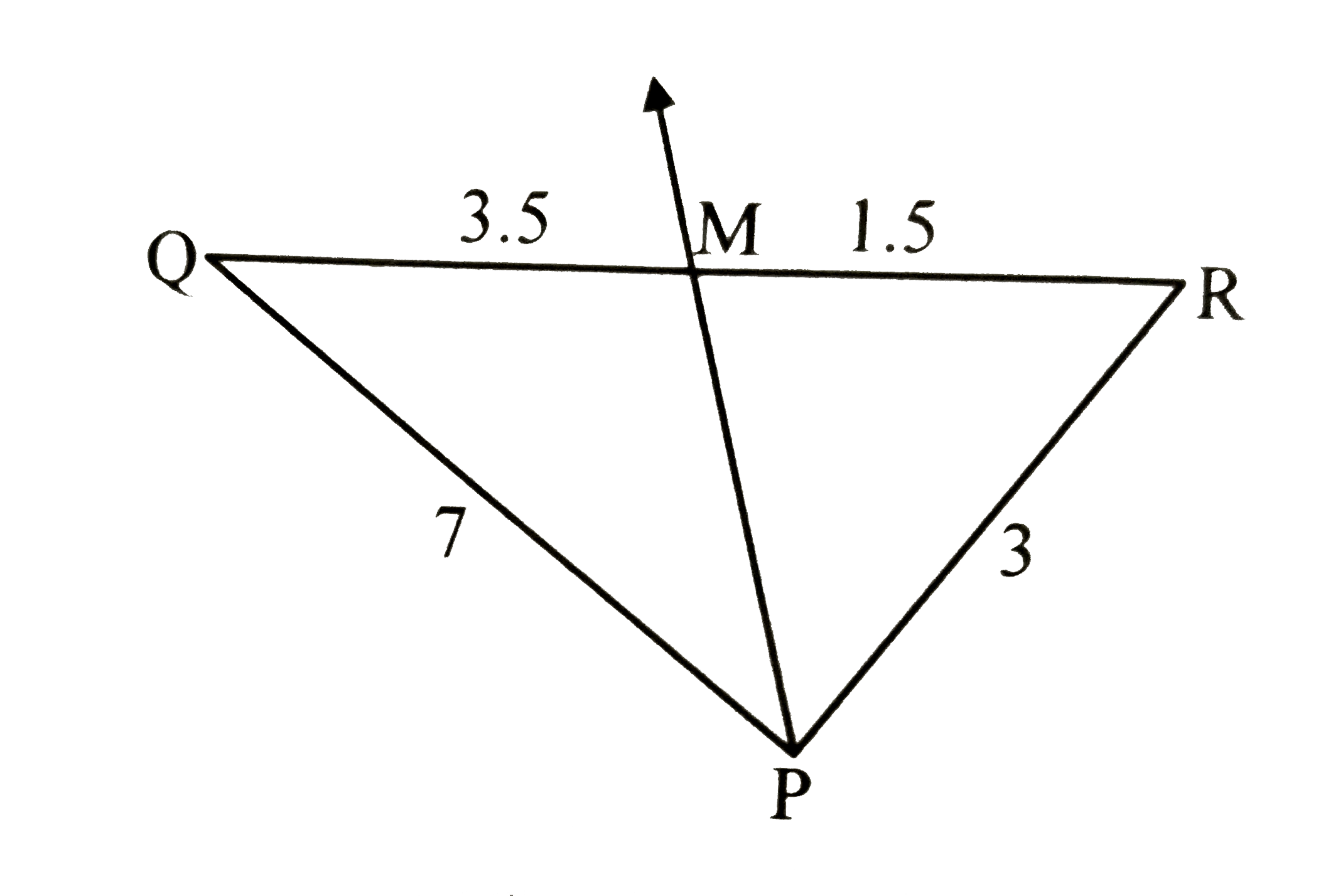 Given below are some triangle and lengths of line segments. Identify in which figures, ray PM is the bisector of angleQPR.   i.    ii.    iii.