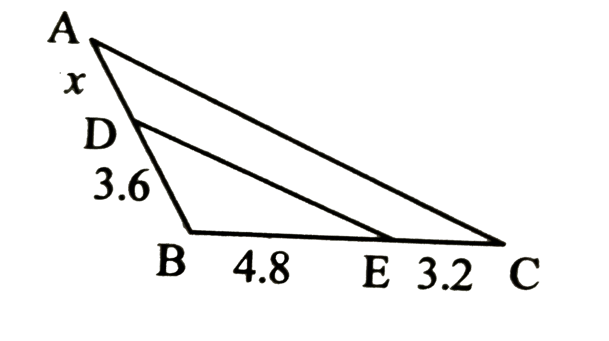 In the given figure, if DE  abs() AC , then AB =