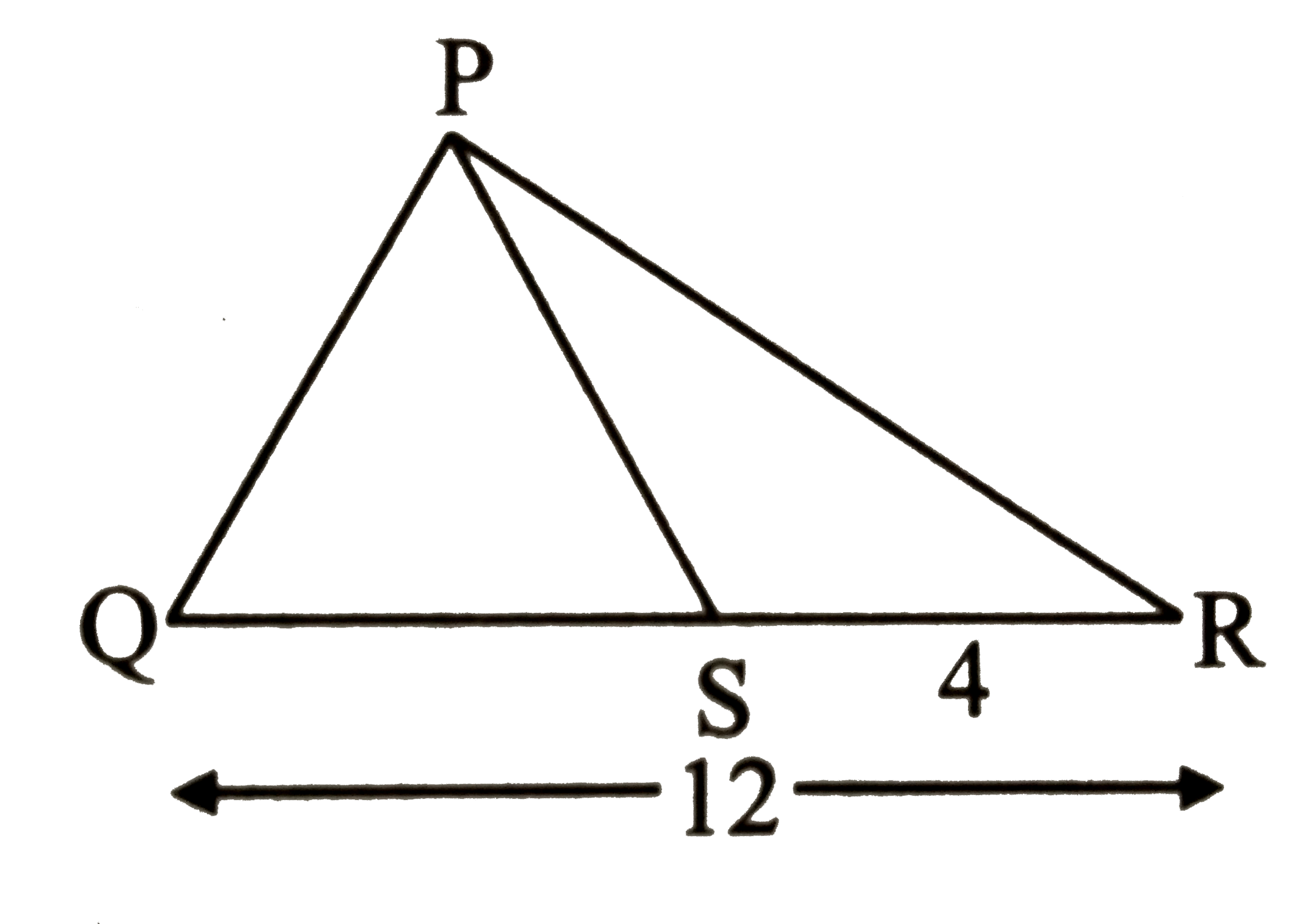 In the given figure,QR = 12 and SR = 4.    Find the values of    (i) (A(DeltaPSR))/(A(DeltaPQR))    (ii) (A(DeltaPQS))/(A(DeltaPQR))    (iii) (A(DeltaPQS))/(A(DeltaPSR))