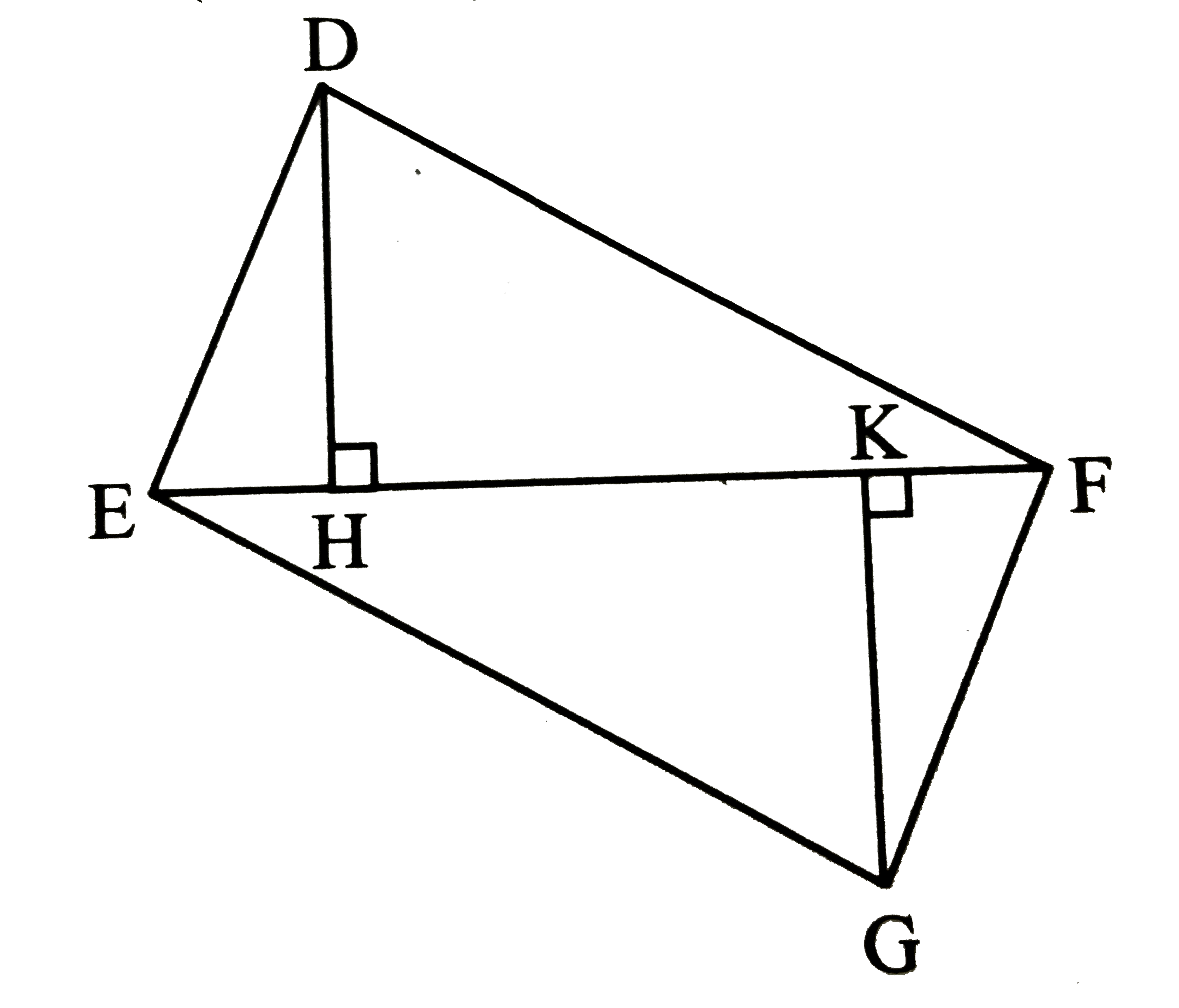 In the following figure, seg DHbotseg EF and seg GKbotEF. If DH = 6 cm, GK = 10 cm and A(DeltaDEF) = 150cm^2, then find:  (i) EF  (ii) A(DeltaGEF)   (iii) A(squareDFGE)