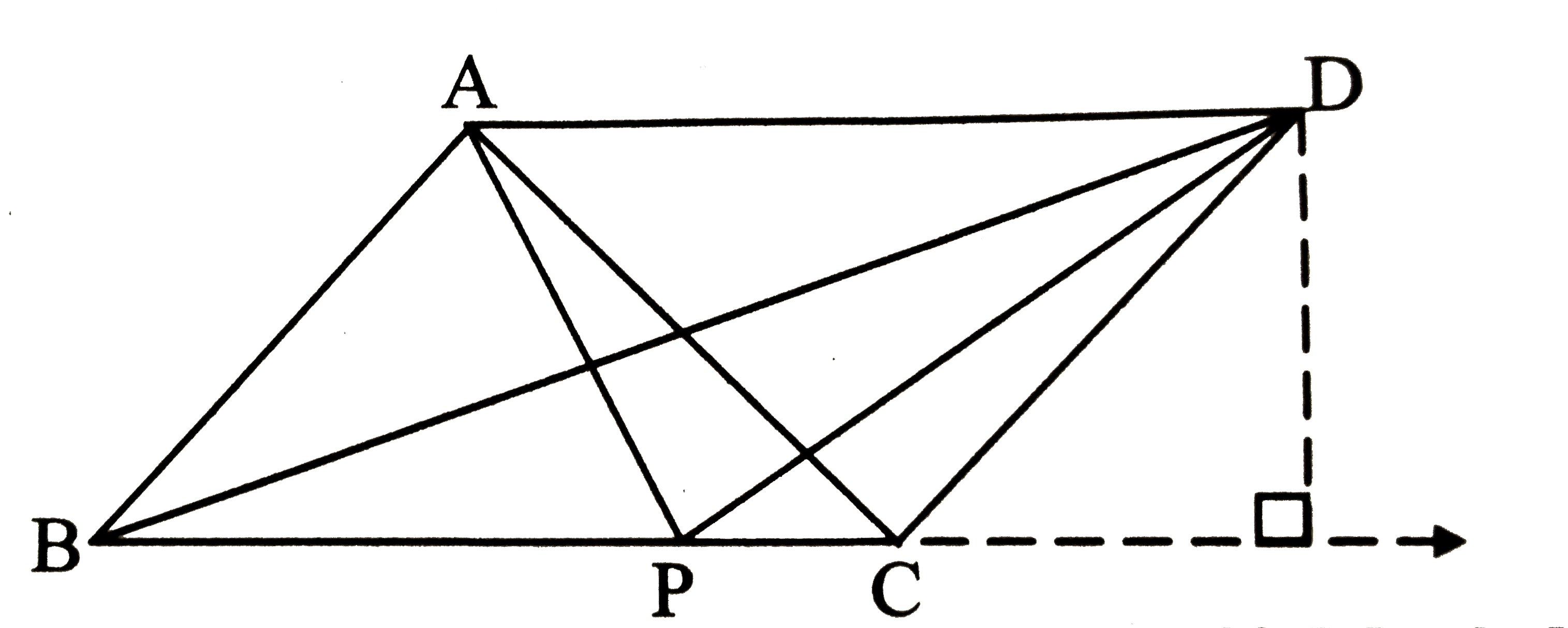 squareABCD is a parallelogram. P is any point on side BC. Find two pairs of triangles with equal areas.