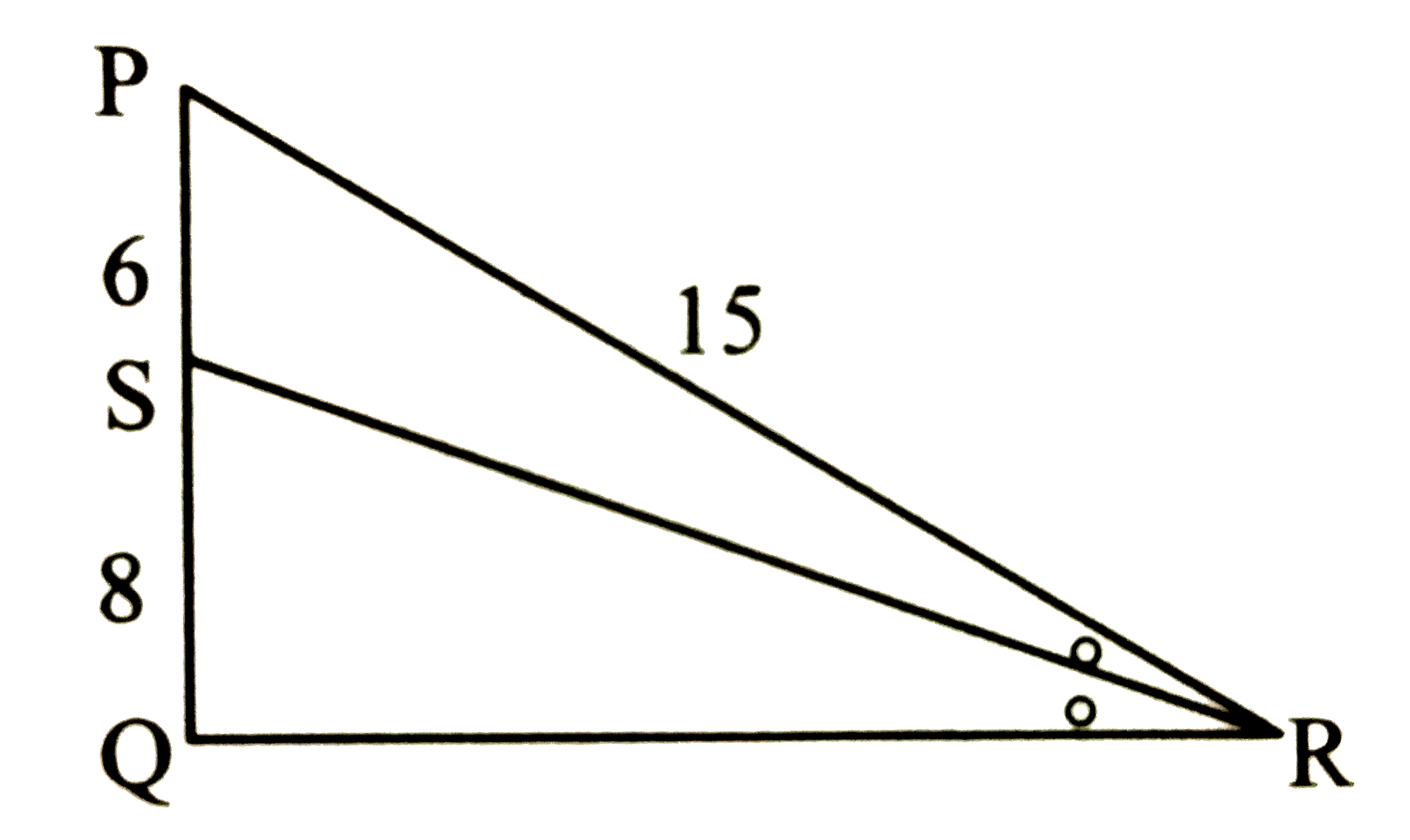 In the following figure, in DeltaPQR,seg RS is the bisector of anglePRQ, PS = 6, SQ=8, PR = 15, Find QR.