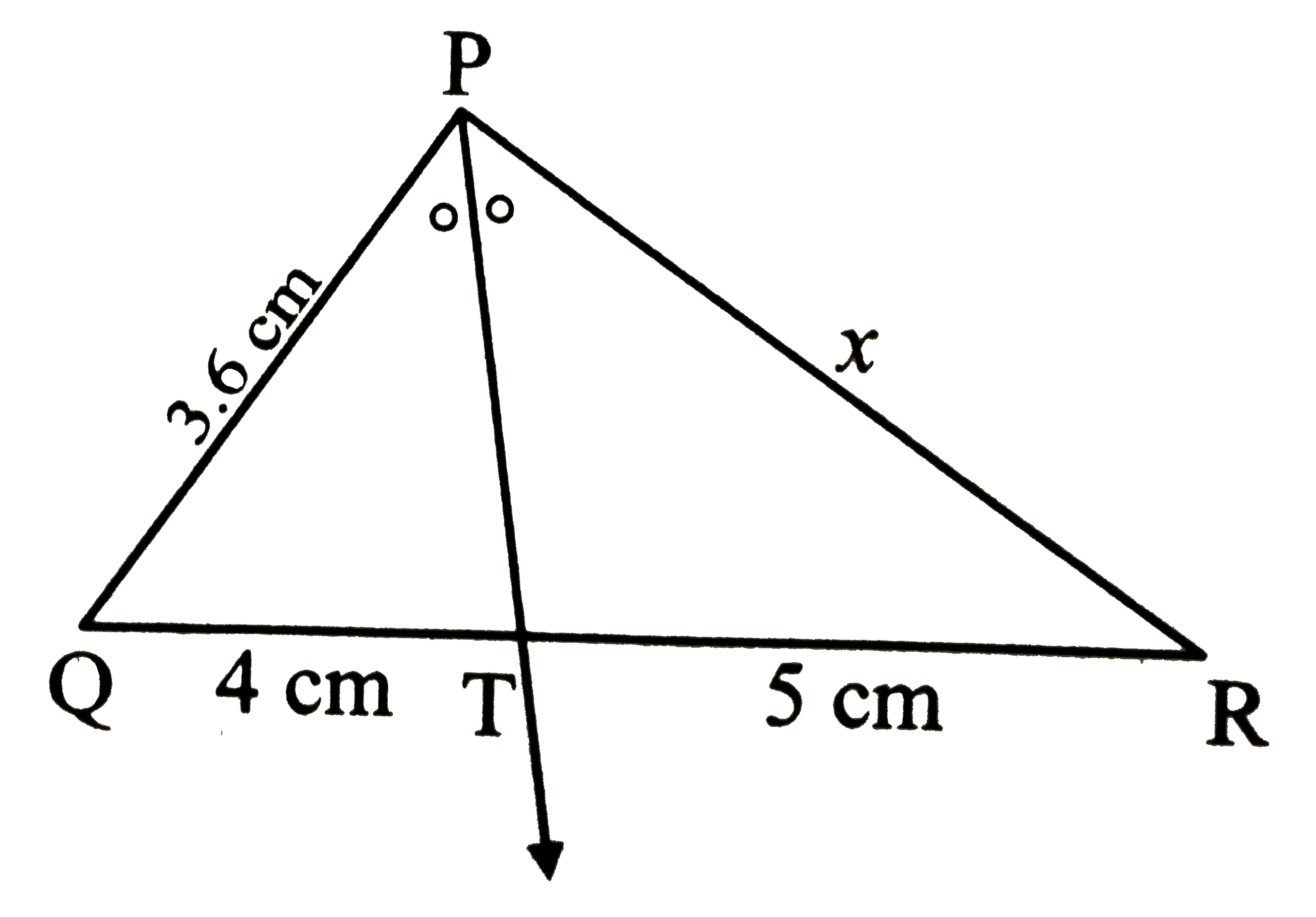 In the following figure, ray PT is the bisector of angleQPR. Find the   value of x and perimeter of DeltaPQR.