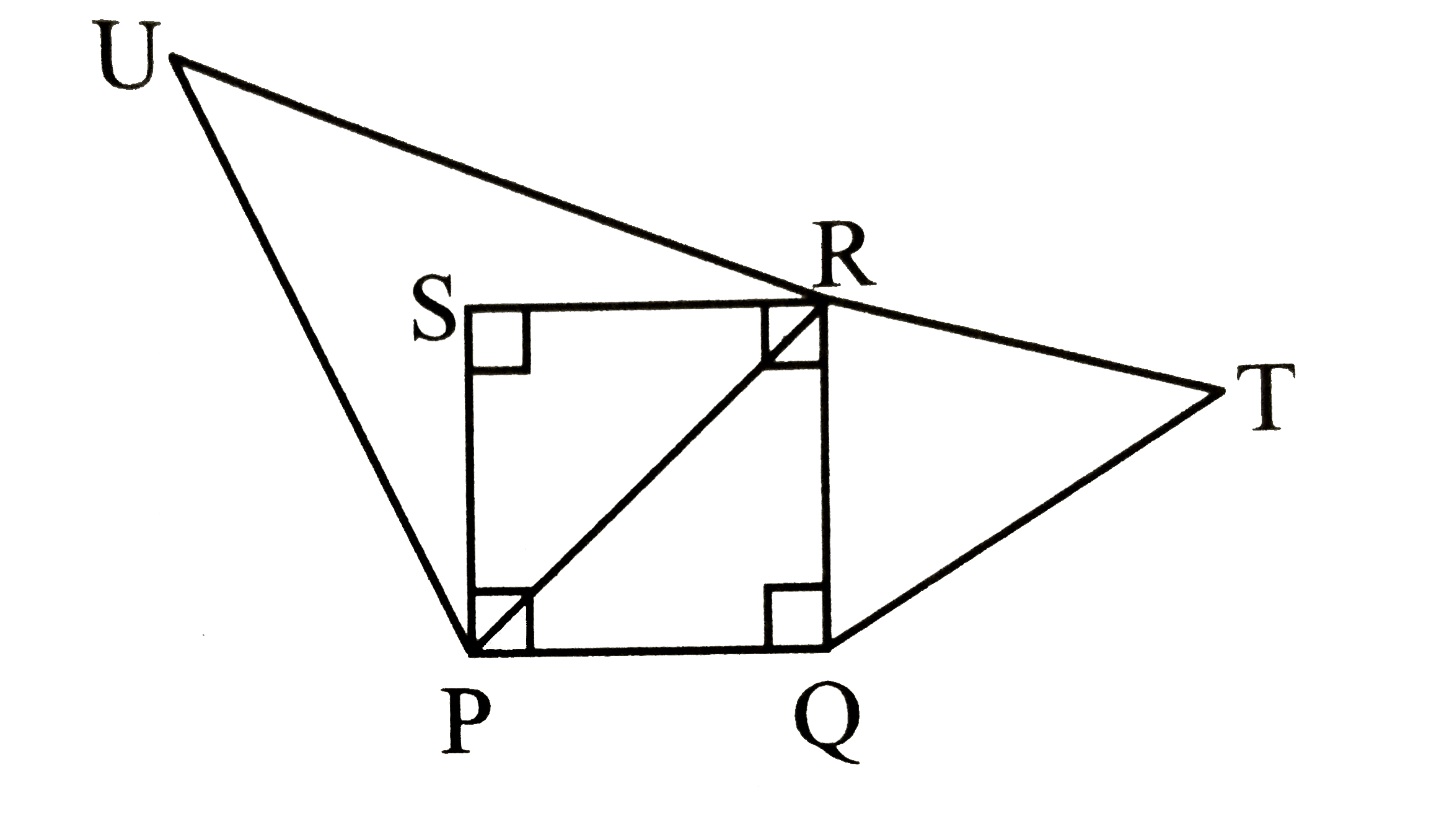 In the given figure, squarePQRS is a square. If DeltaQRT and DeltaPRU are similar to each other, then prove that A(DeltaQRT) = 1/2 A(DeltaPRU).