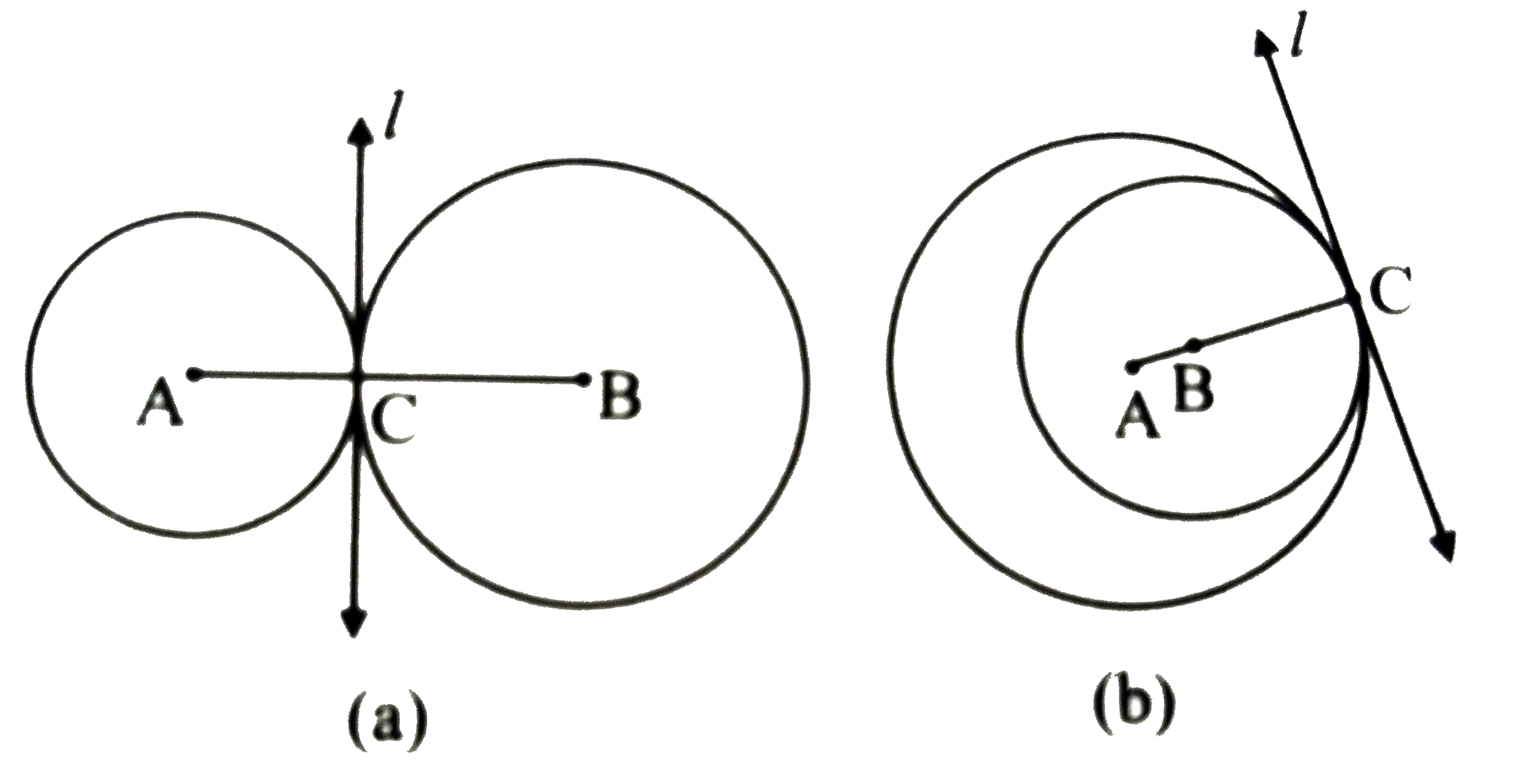 In the given figure ,  (i) the radii of the circles with centres A and B are 3cm and 4cm respectively. (ii) the radii of the circles with centres A and B are 4cm and 3cm respectively. Find  (i) d(A,B) in figure (a)   (ii) d(A,B) in figure (b)