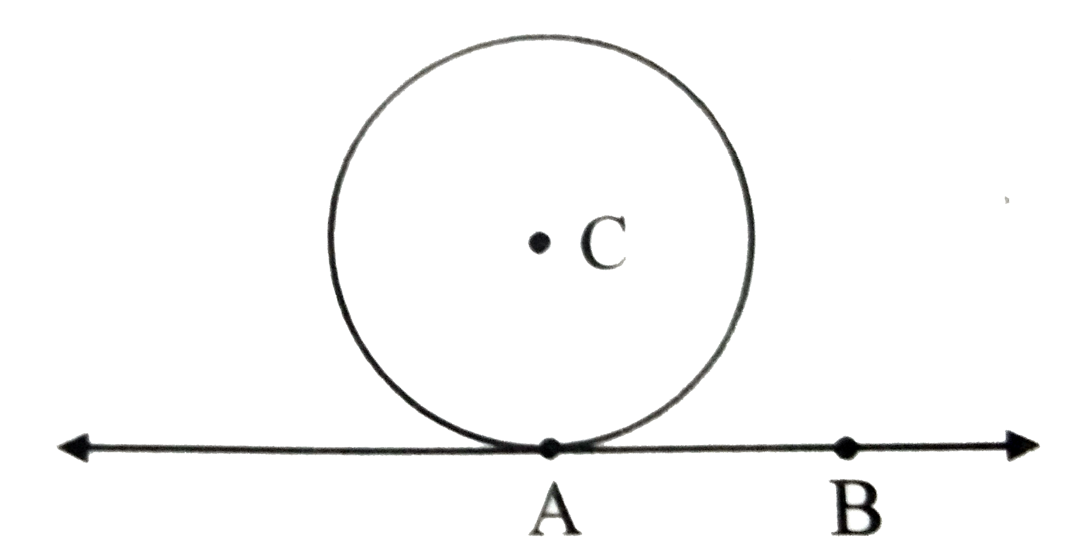 In the adjoining figure, the radius of a circle with centre C is 6cm , line AB is a tangent at A. Answer the following question   (i) What is the measure of angle CAB? Why?   (ii) What is the distance of point C from line AB? Why?   (iii) d(A,B)=6cm, find d(B,C).   (iv) What is the measure of angleABC ? Why?