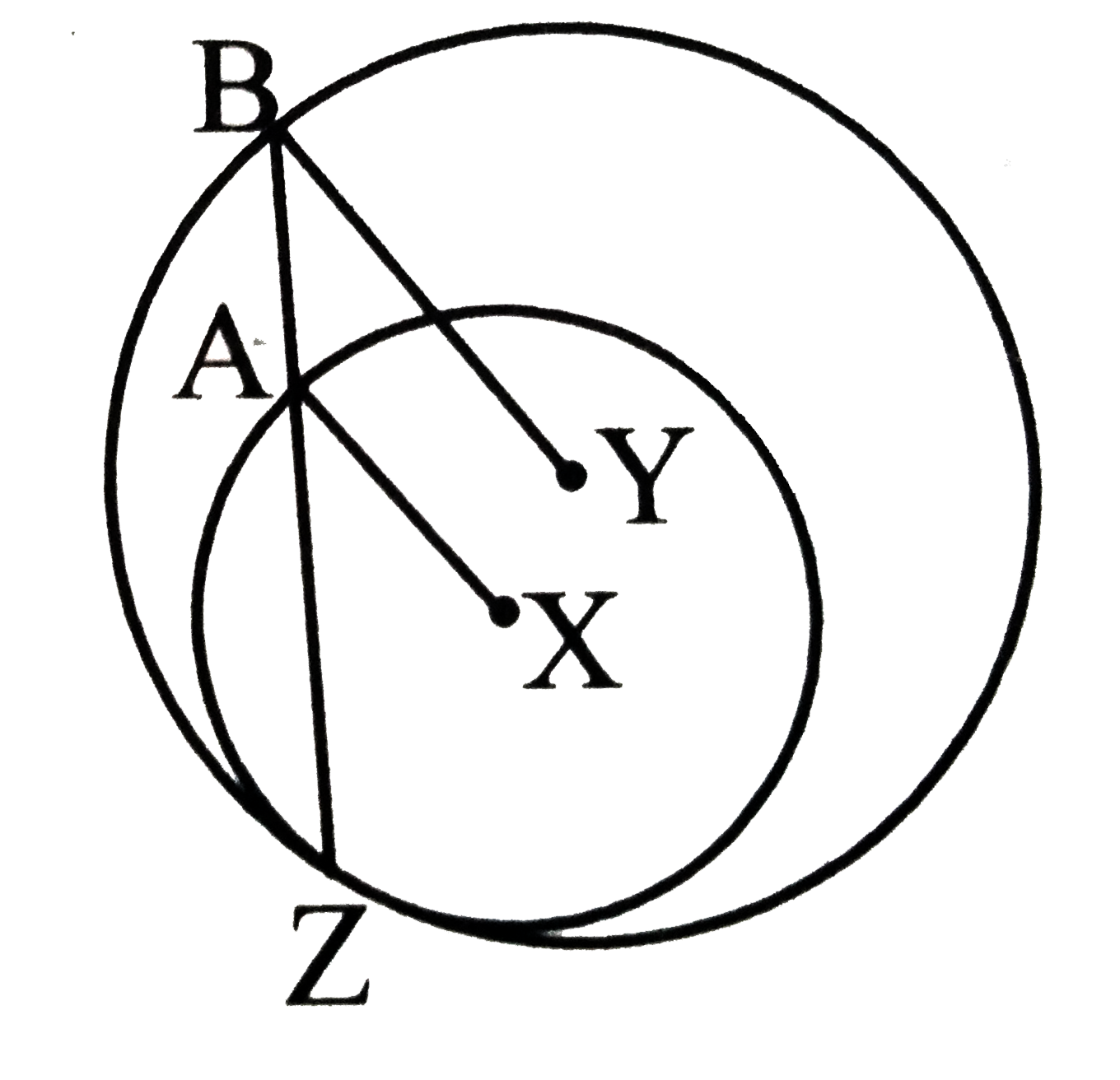 In the adjoining figure, circles with centres X and Y touch internally   at point Z. Seg BZ is a chord of bigger circle and it intersects smallest   circle at point A. prove that, seg AX ||seg BY.