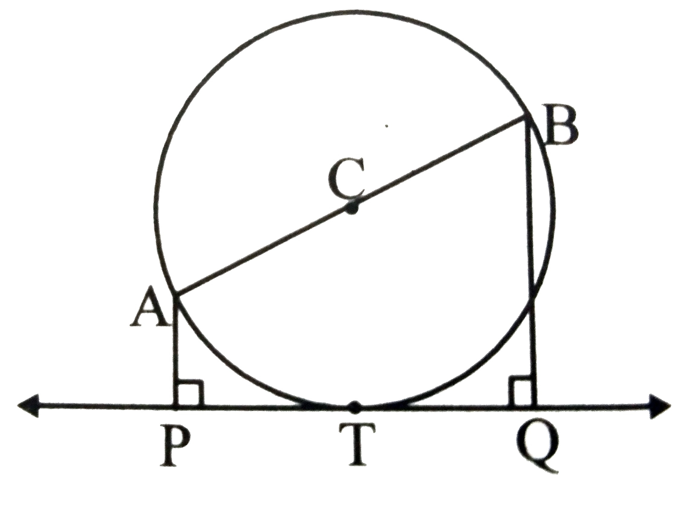In the adjoining figure, seg AB is a diameter of a circle with centre C.   Line PQ is a tangent, which touches the circle at point T.   Seg APbot line PQ and seg BQbotline PQ.   Prove that seg CPcongseg CQ.