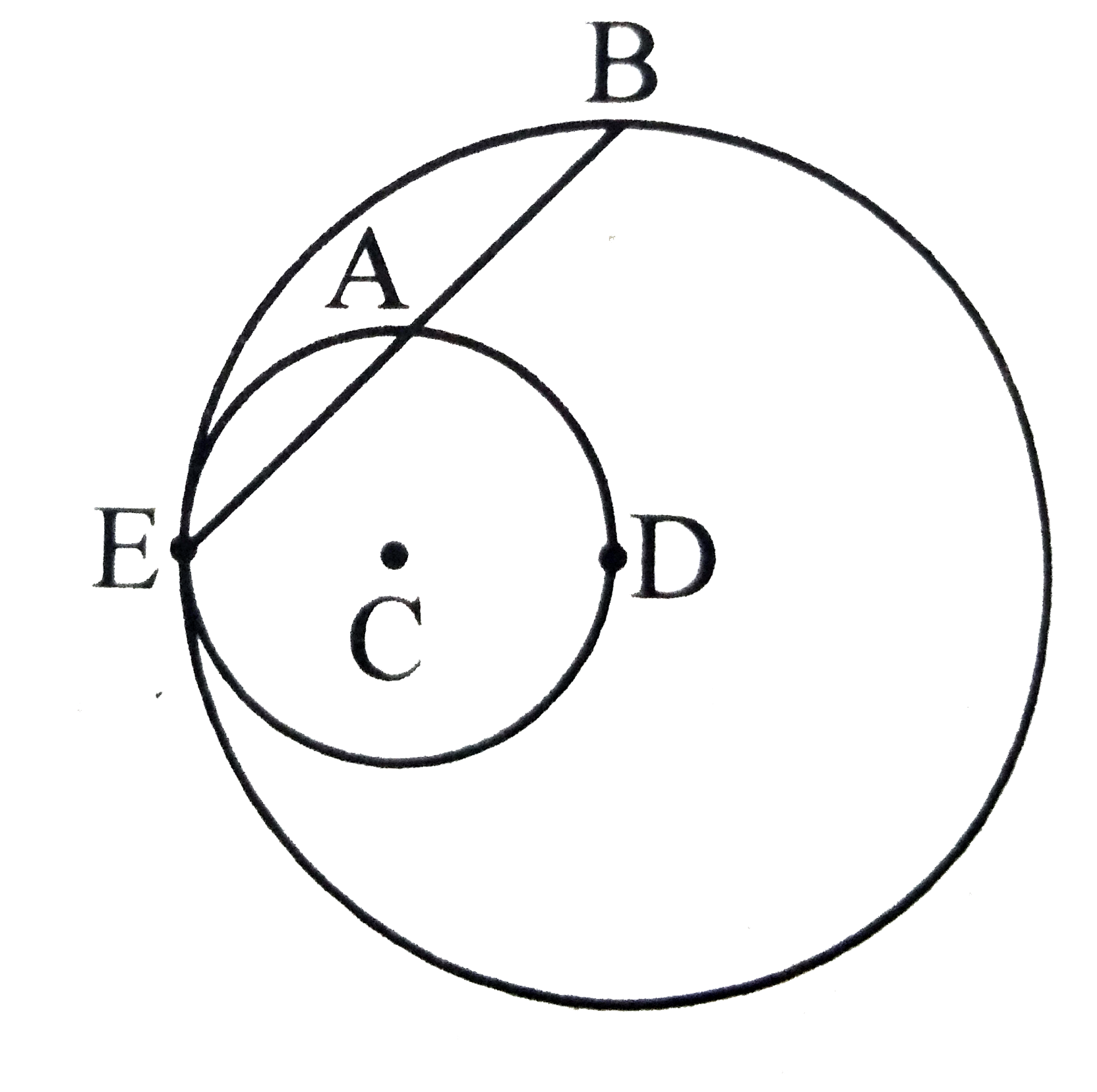 In the adjoining figure , circles with centres C and D touch internally at point E. D lies on the inner circle. Chord EB of the other circle intersects innet circle at point A. Prove that, seg EAcongseg AB.