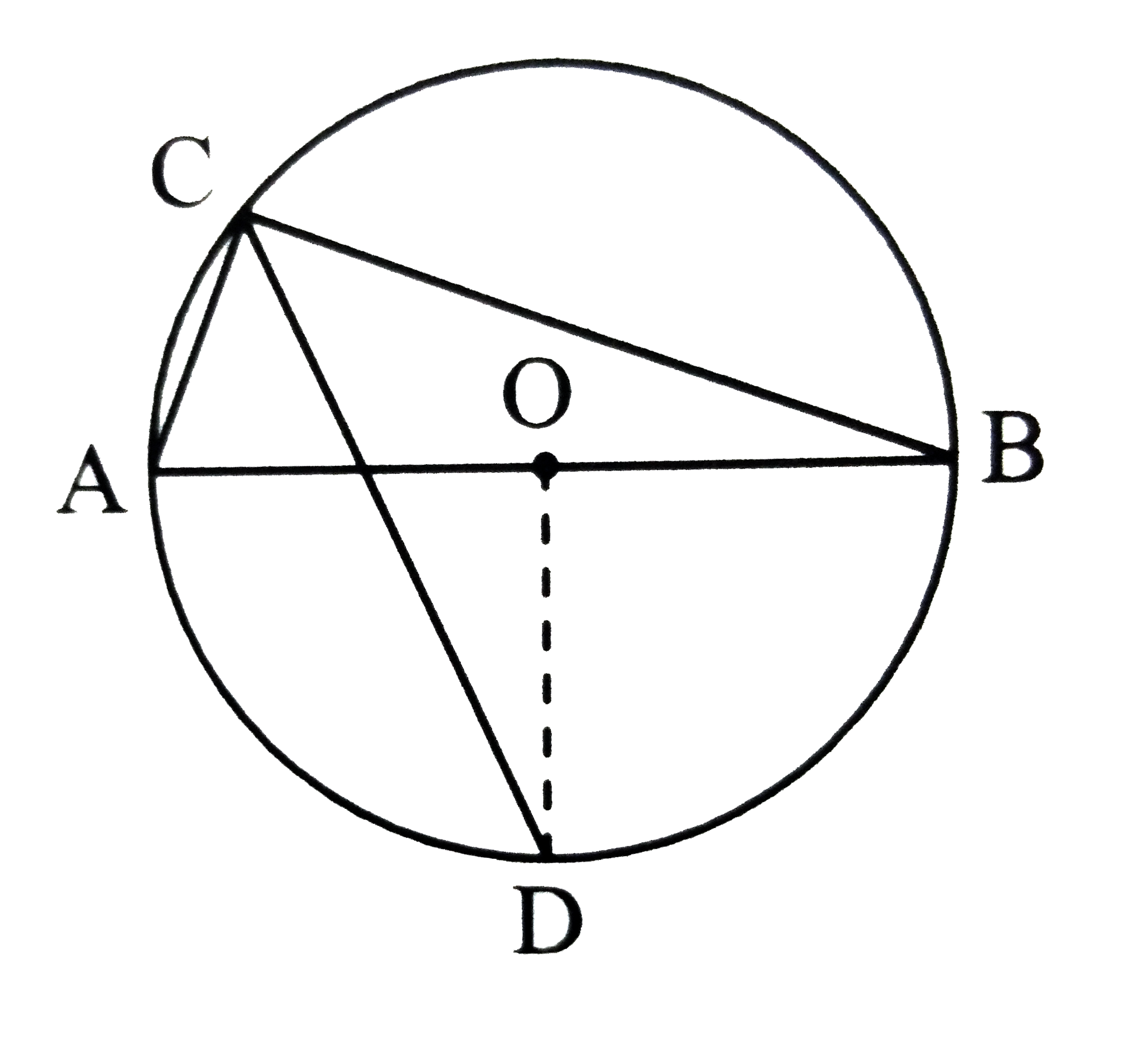 In the adjoining figure, seg AB is a diameter of a circle with centre O. the bisector of angleACB intersects the circle at point D.   Prove that ,seg ADcongseg BD.