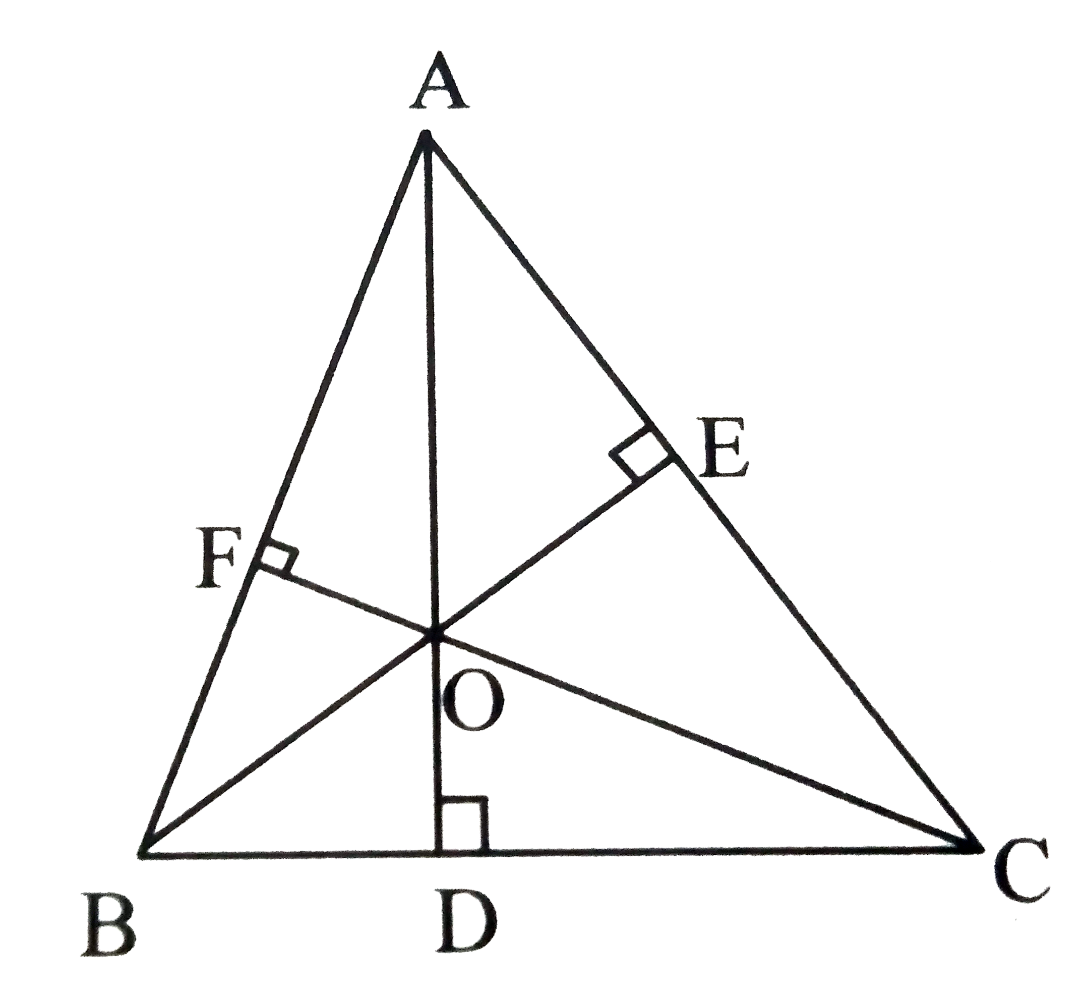 In the adjoining figure, seg AD bot side BC, seg BE bot side AC,   seg CFbot side AB. Point O is the orthocentre.   Prove that , point O is the incentre of DeltaDEF.